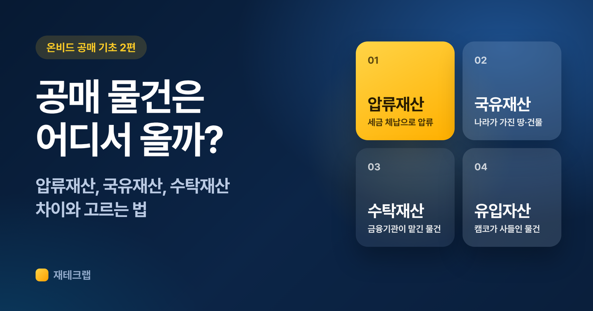 공매물건종류 썸네일